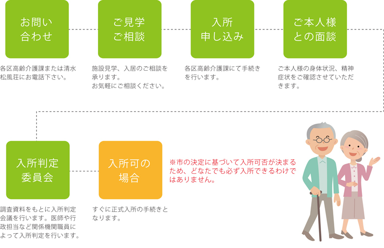 静岡　清水　松風荘　松風　まつかぜ　三保　折戸　白扇閣　清承会　養護　老人　ホーム　特別　介護　ケア　白扇閣　興津　市役所　特養　デイ　サービス　駒越